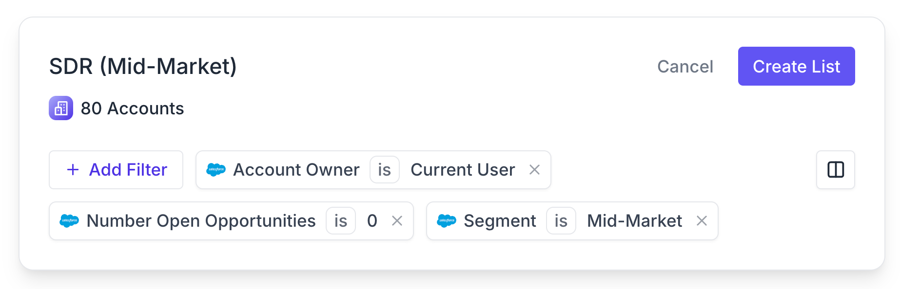 SDR (Mid-Market)