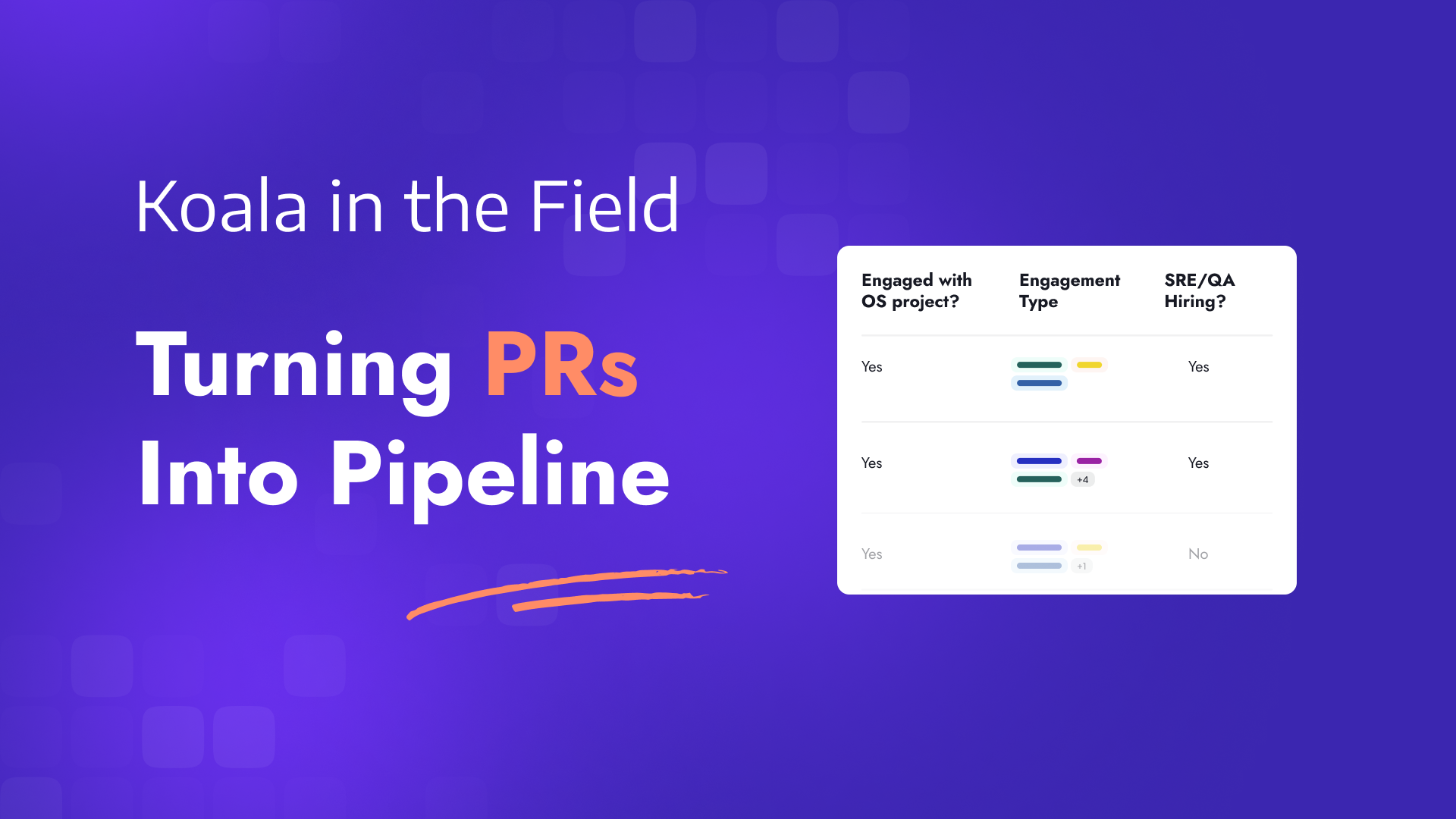 Koala in the Field: How Checkly Turns PRs into Pipeline