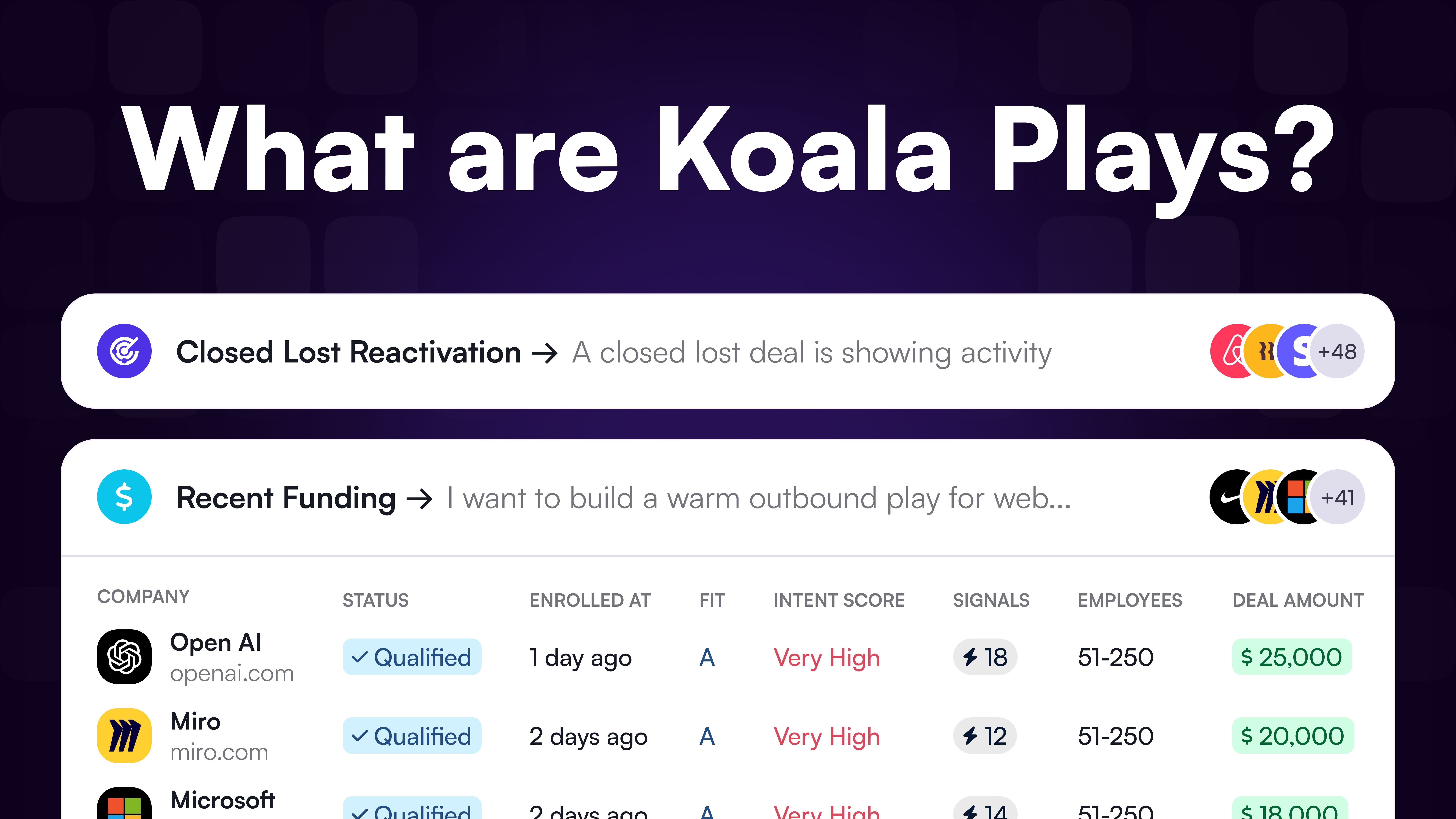 Introducing Koala Plays: Turn signal-based sparks into scalable sales plays