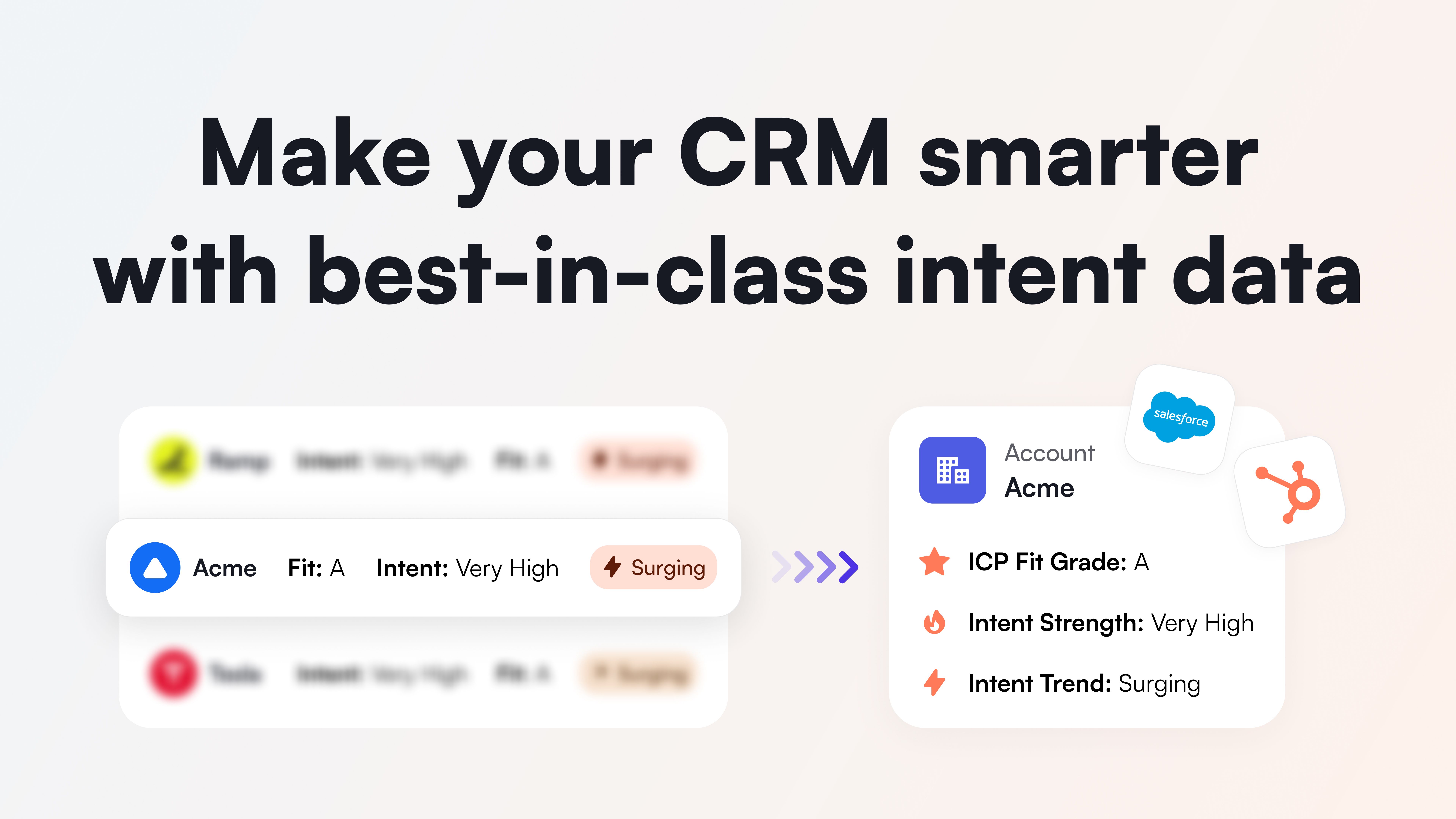 Make Your CRM Smarter with Best-In-Class Intent Data