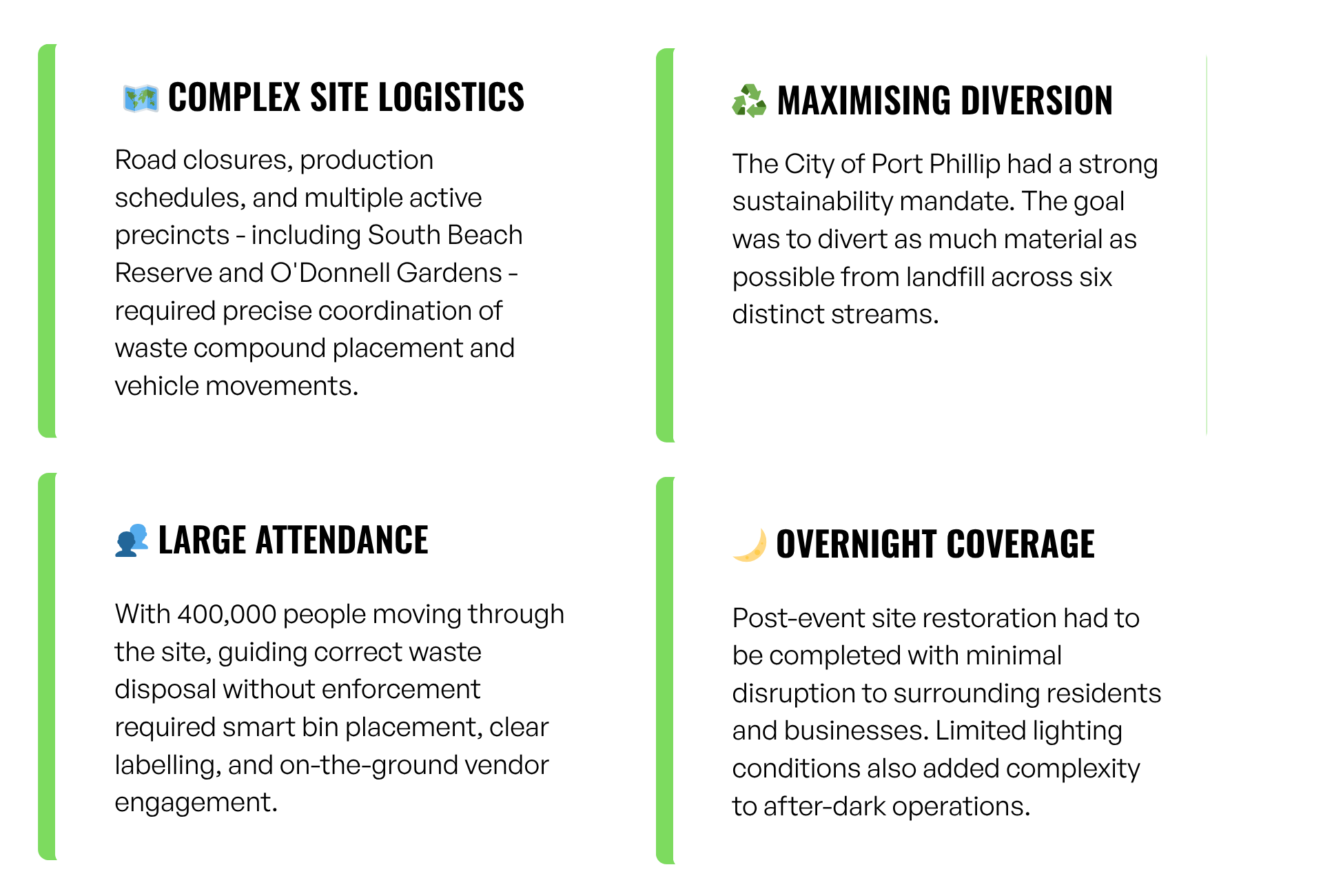 Complex Site Logistics, Maximising Diversion, Large Attendance, Overnight Coverage 