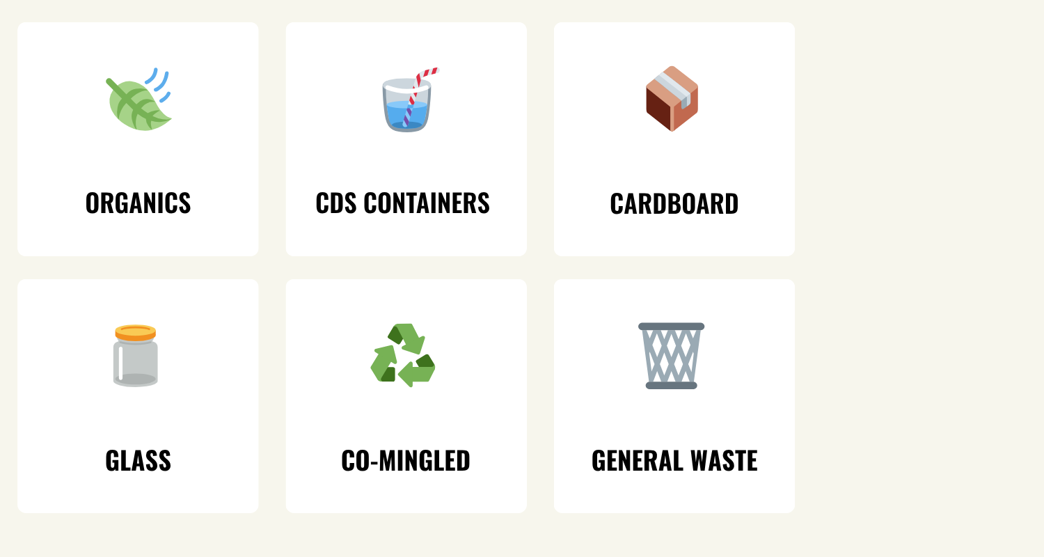 St Kilda Bin Streams