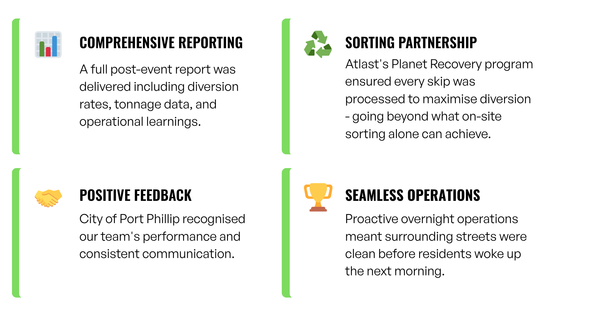 Comprehensive Reporting, Off-site Sorting Partnership, Positive Council Feedback, Seamless Operations