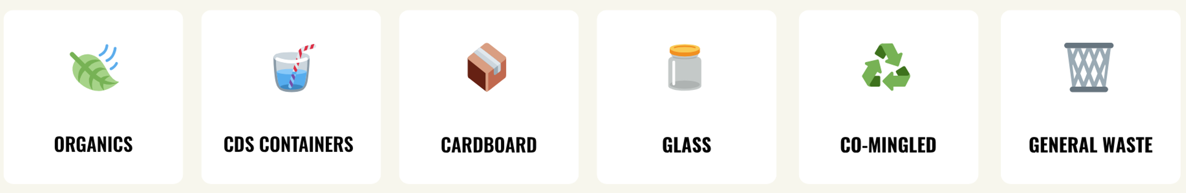 St Kilda Bin Streams