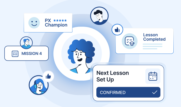 Shared team learning