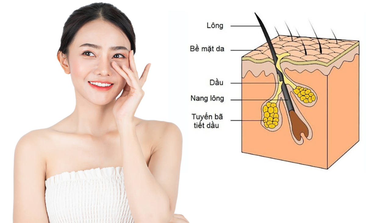 Da dầu liệu có đủ ẩm? Bật mí 5 tips “khóa dầu” tuyệt đỉnh