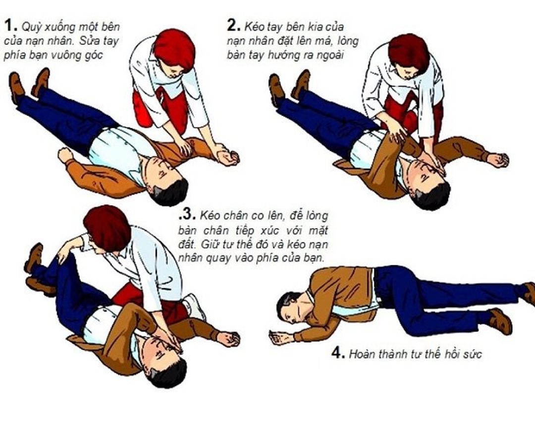 ĐỘT QUỴ VÀ NHỮNG THÔNG TIN CẦN BIẾT