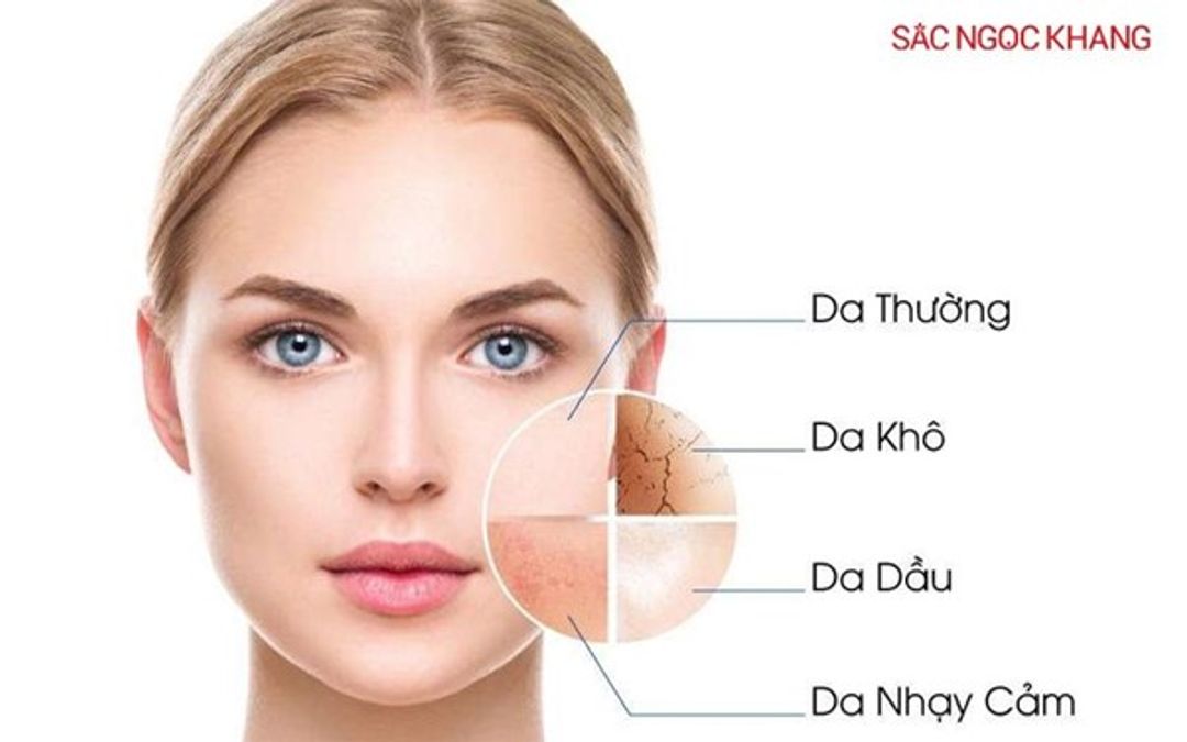 Cách chọn kem chống nắng phù hợp để bảo vệ da trong mùa hè này