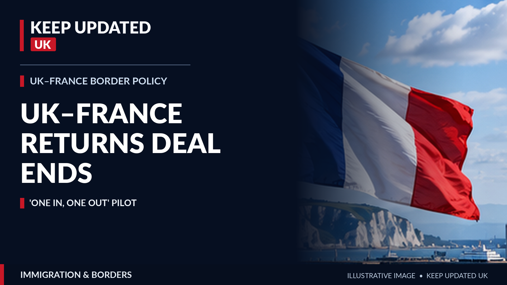 Illustration of United Kingdom and France flags with an English Channel backdrop
