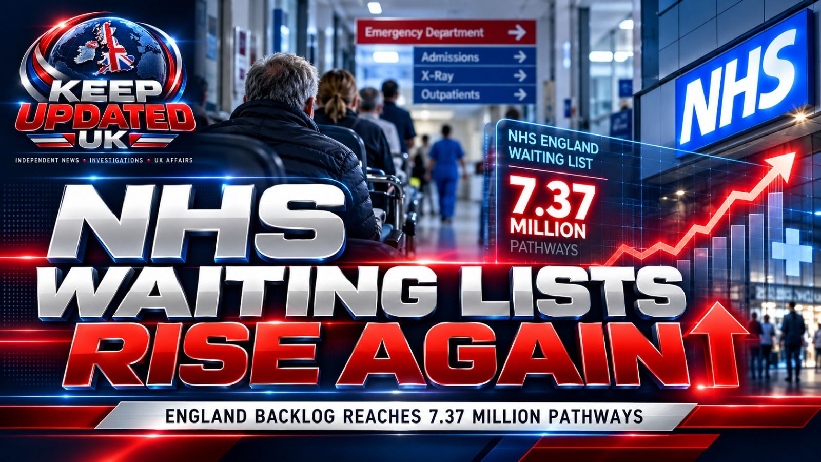 Illustrative empty hospital waiting area representing NHS planned-care delays