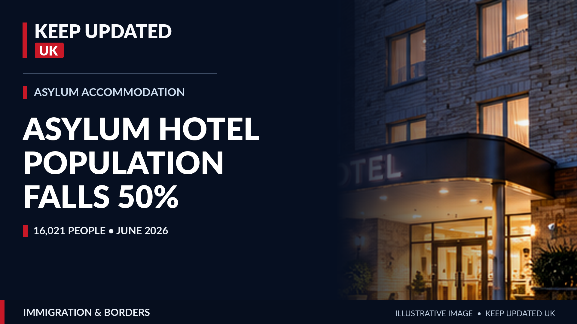 Illustrative exterior of an unidentified British hotel building