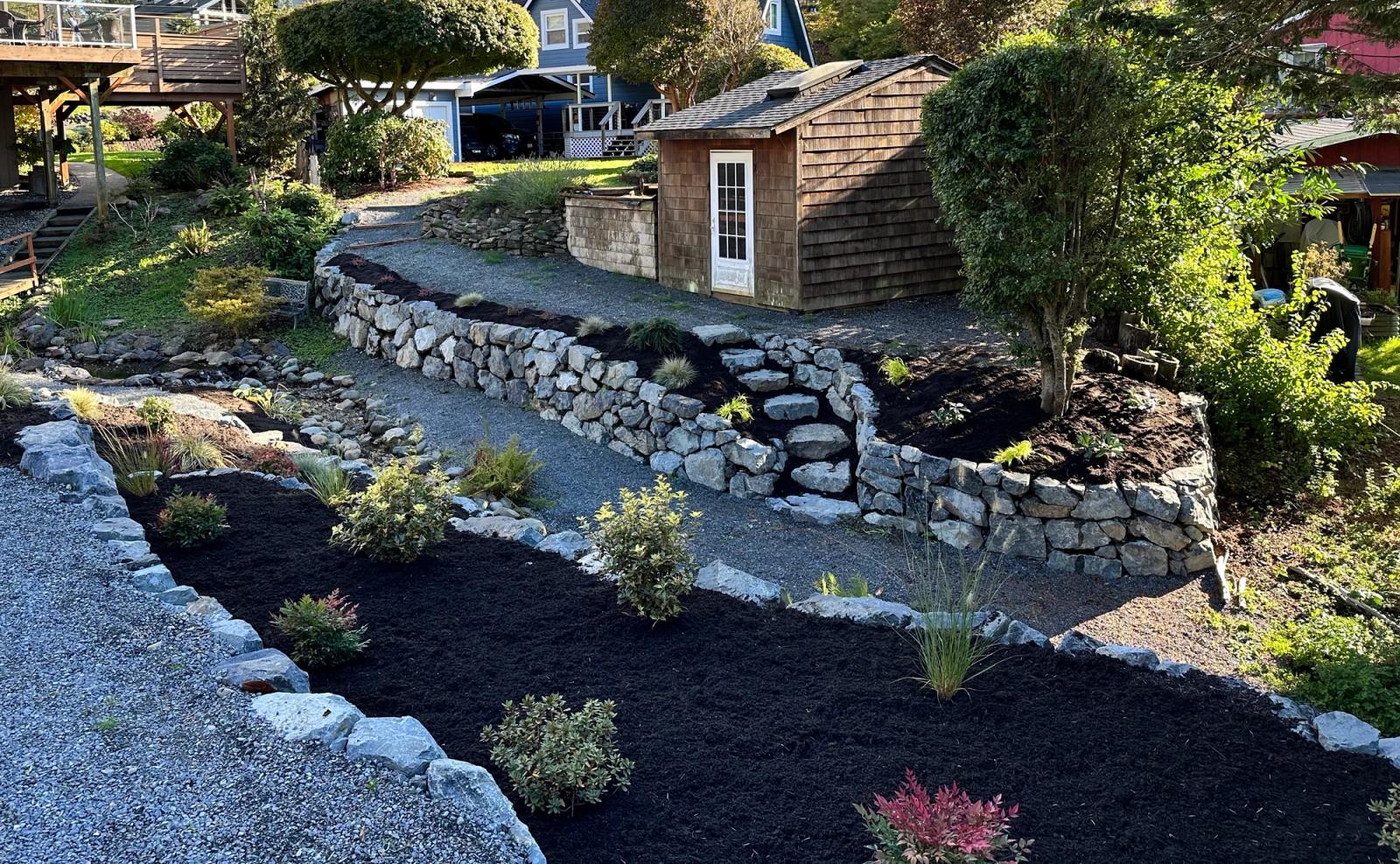 Block retaining wall with terraced landscaping