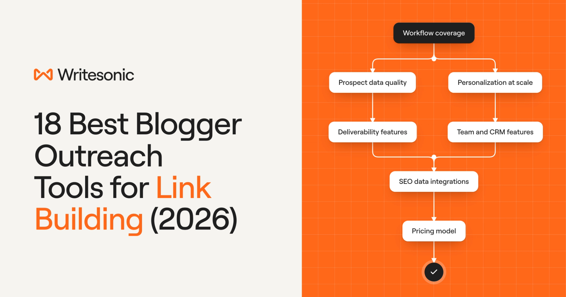 Blog banner for 18 best blogger outreach tools for link building in 2026, with evaluation criterias