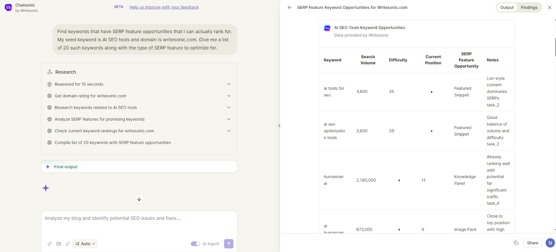 SEO AI Agent gives a comprehensive list of top SERP features opportunities.