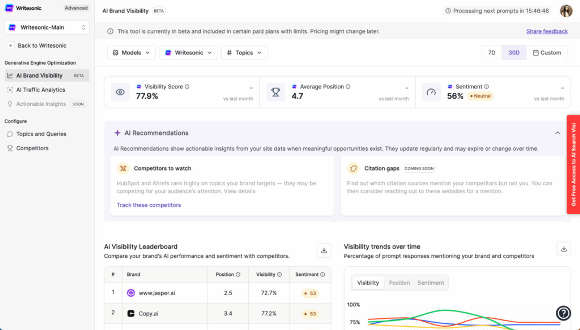 Writesonic AI Brand Visibility Tool - What is LLM Optimization