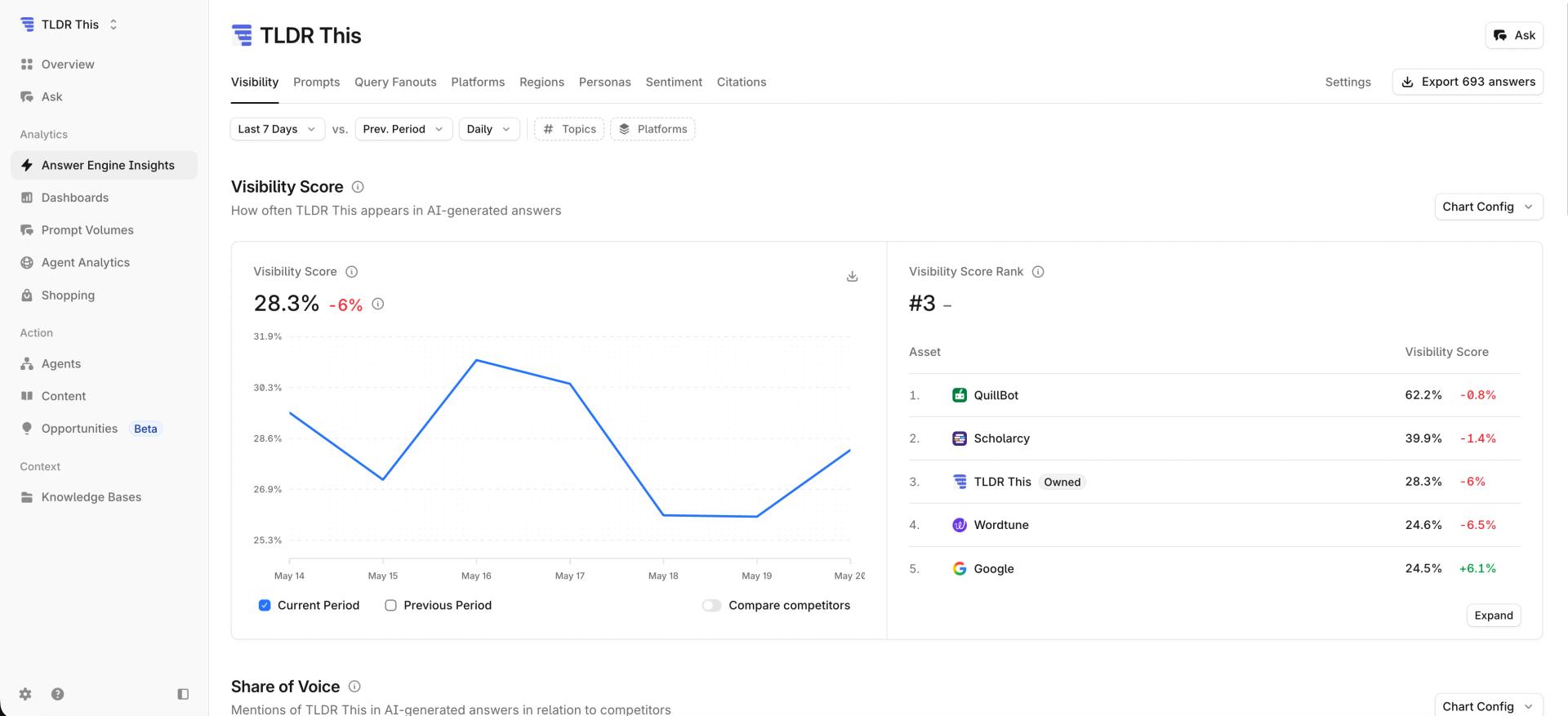 Generative Engine Optimization Tools 2026 10 Tested Where Each One Wins generative-engine-optimization-tools-2026-10-tested-where-each-one-wins