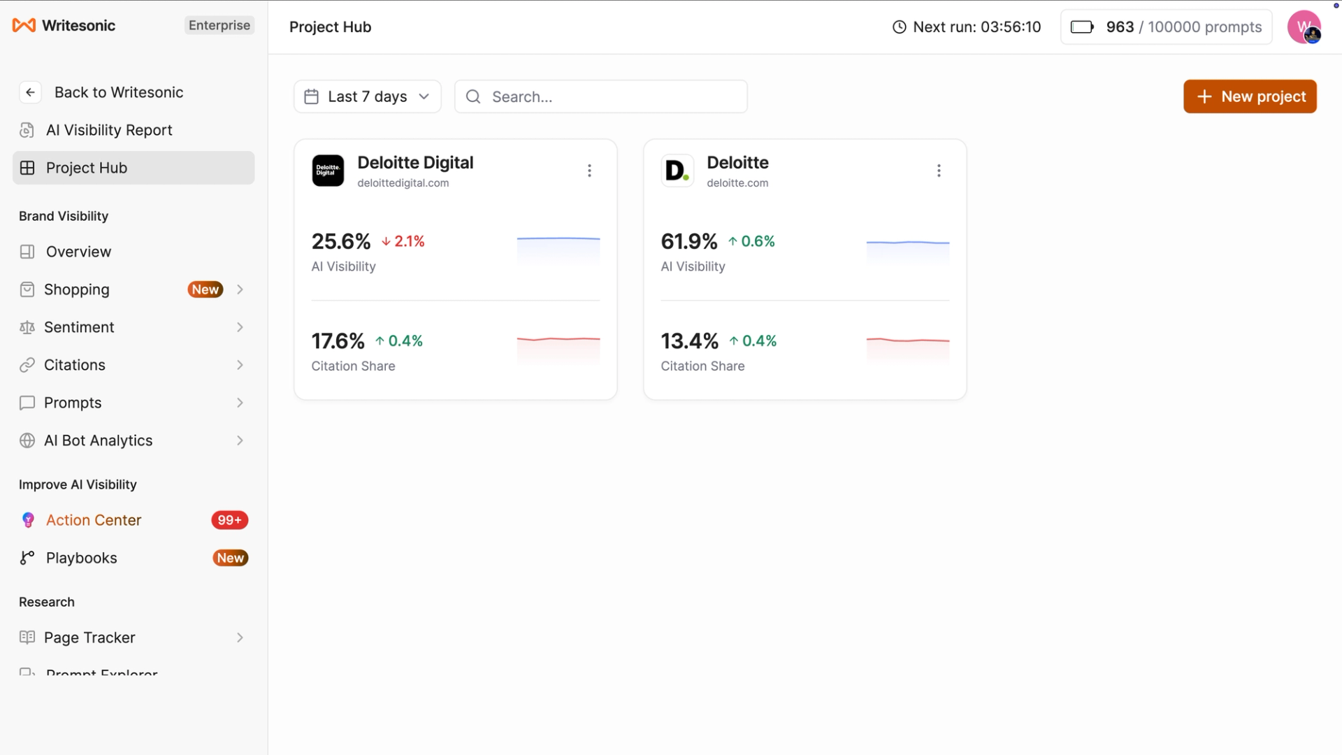 Project Hub Writesonic User Interface