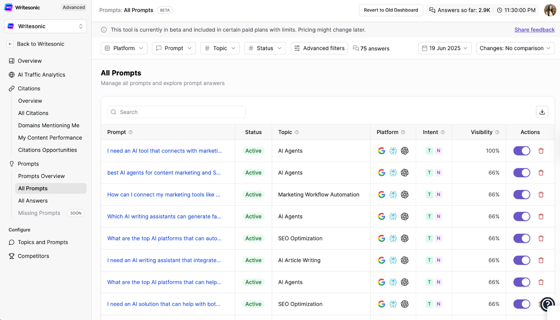 Writesonic for prompt performance tracking - Prompts vs Keywords