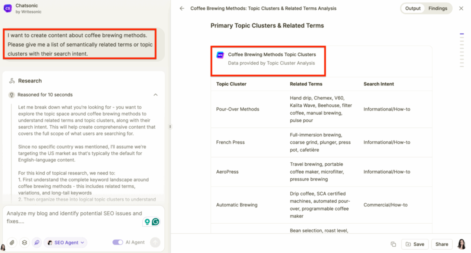 How SEO AI agent can identify keywords for semantic SEO