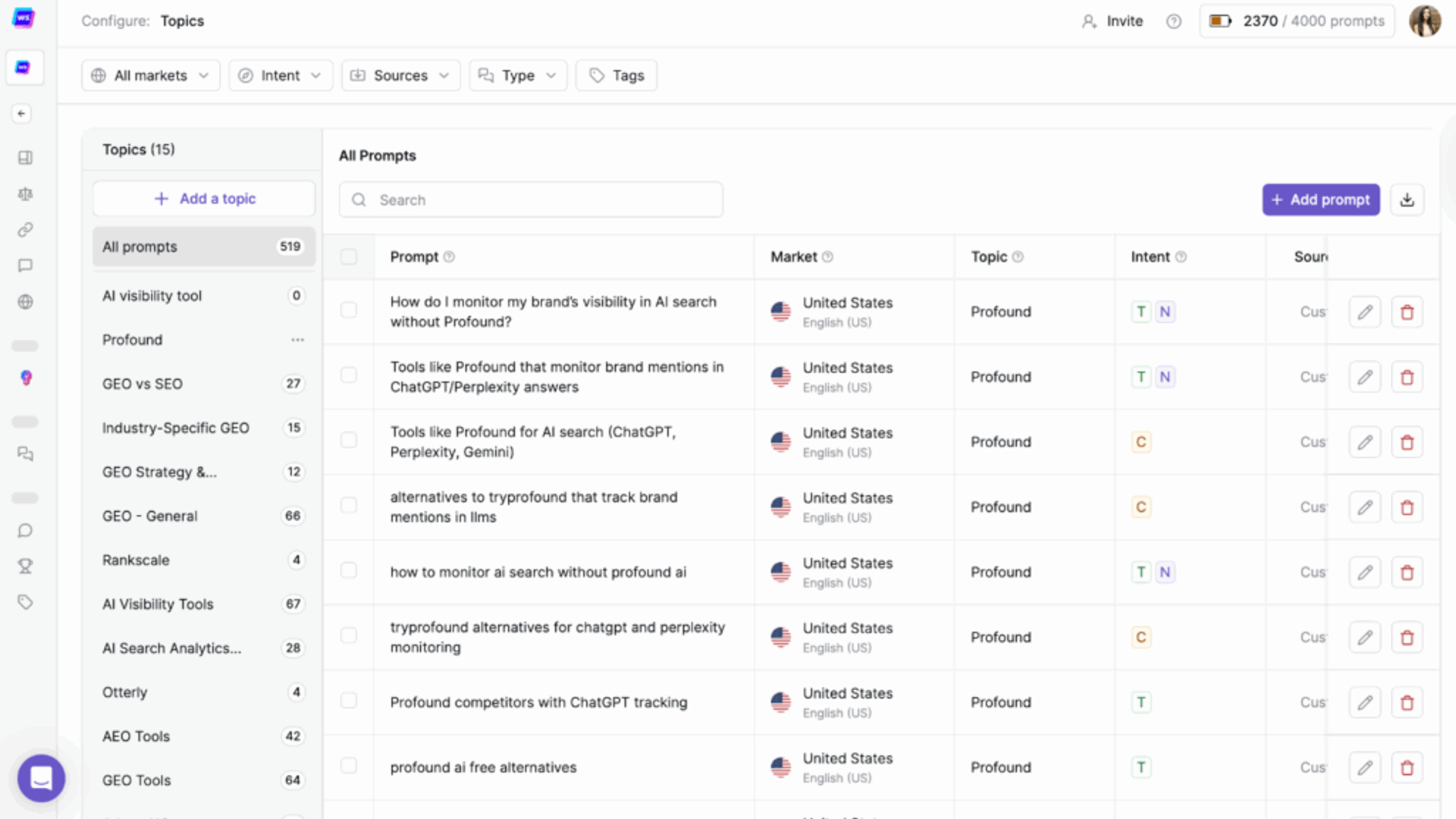 Track the Prompts That Trigger AIOs using Writesonic - How to Rank in AI Overviews