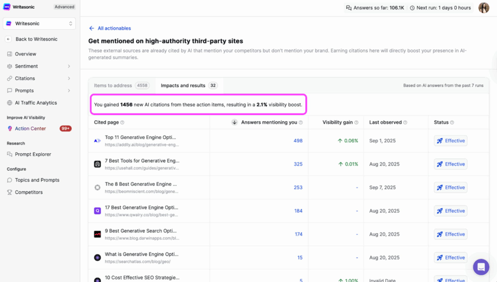 Writesonic Action Center - Winning AI Mentions