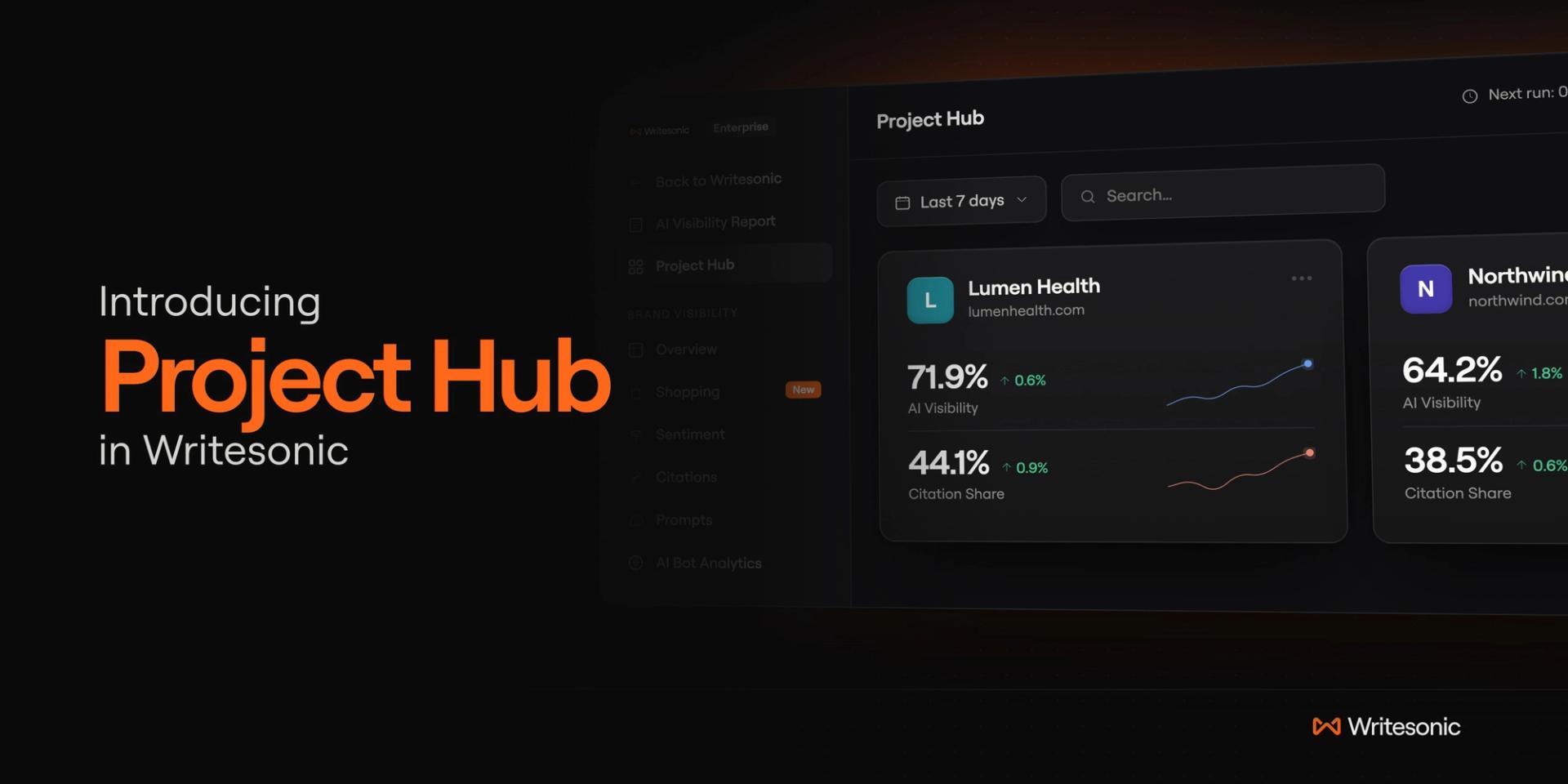 Writesonic Project Hub banner showing two brand project icons connected to the platform.