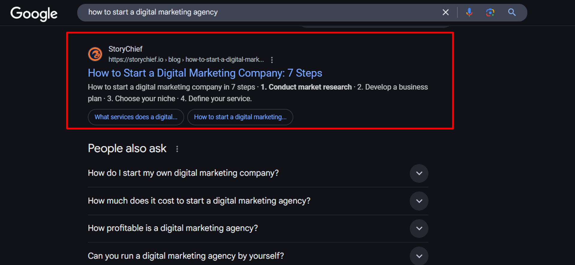 A top ranking blog post for the keyword "how to start a digital marketing agency."