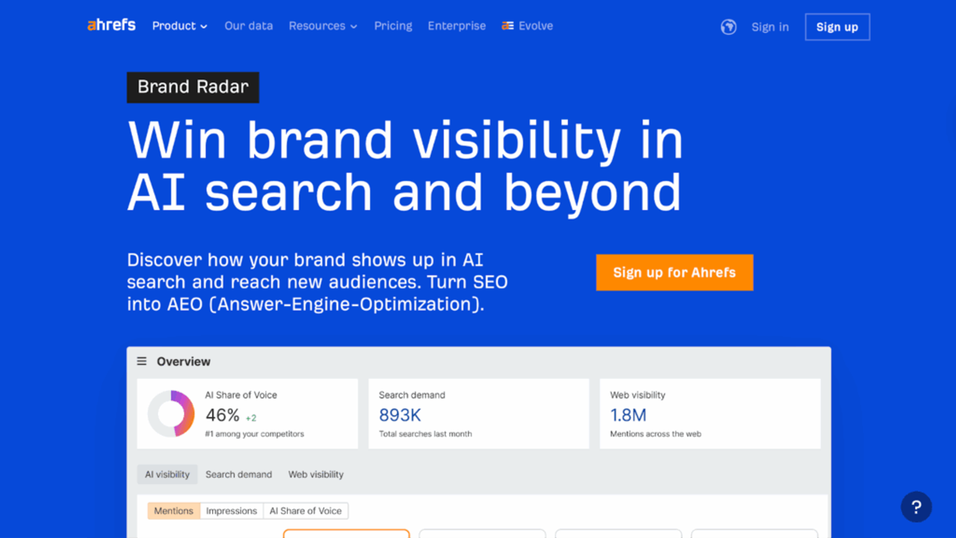 Ahrefs Brand Radar - xFunnel AI Alternatives