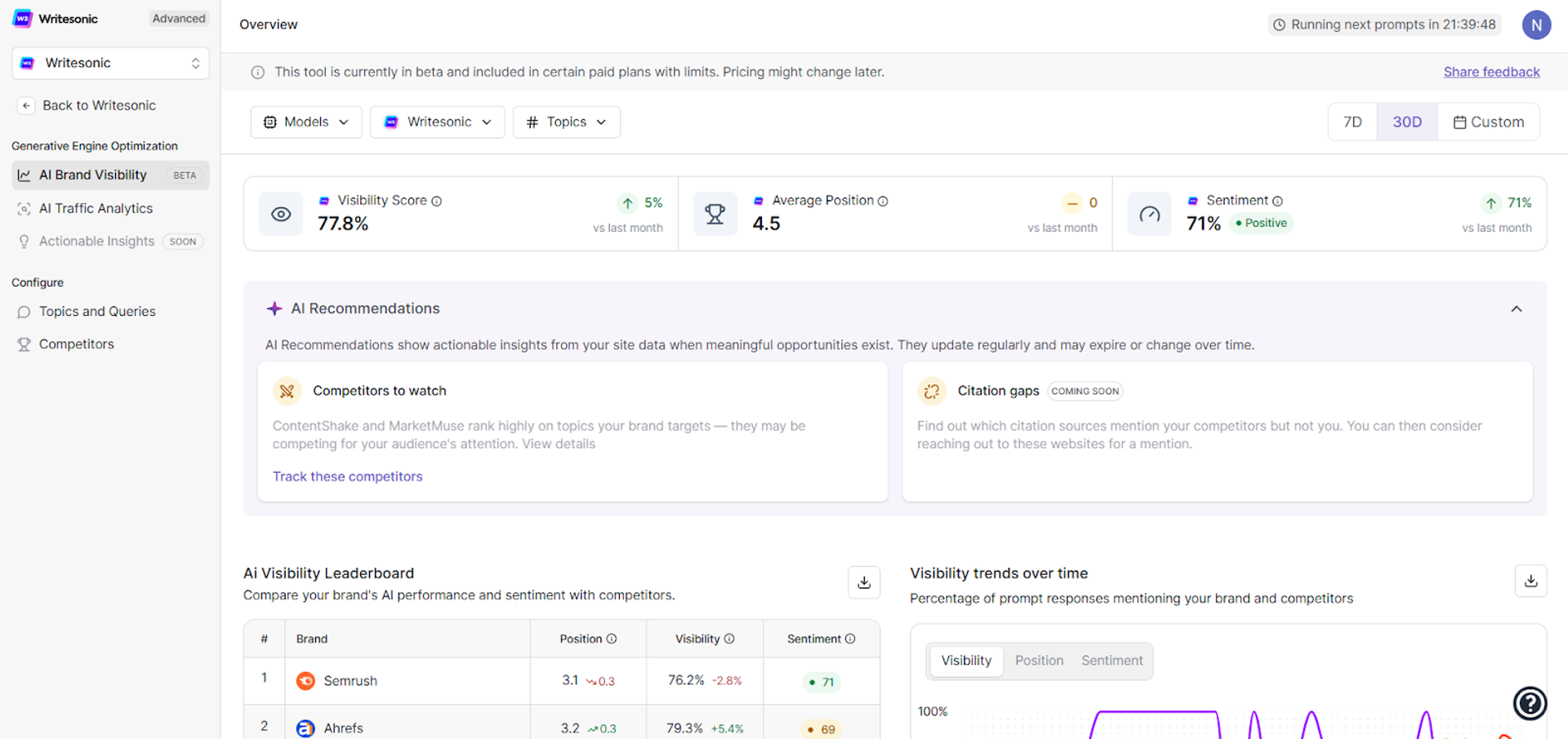 Writesonic's Generative Engine Optimization (GEO) feature.