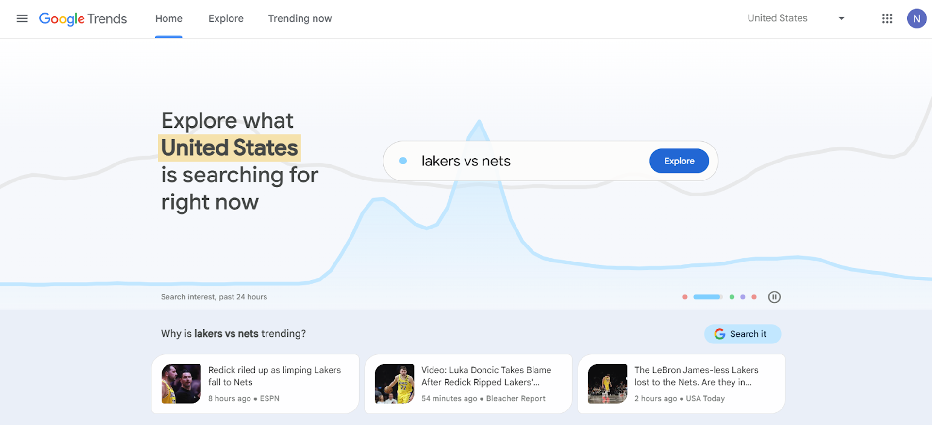 Google Trends