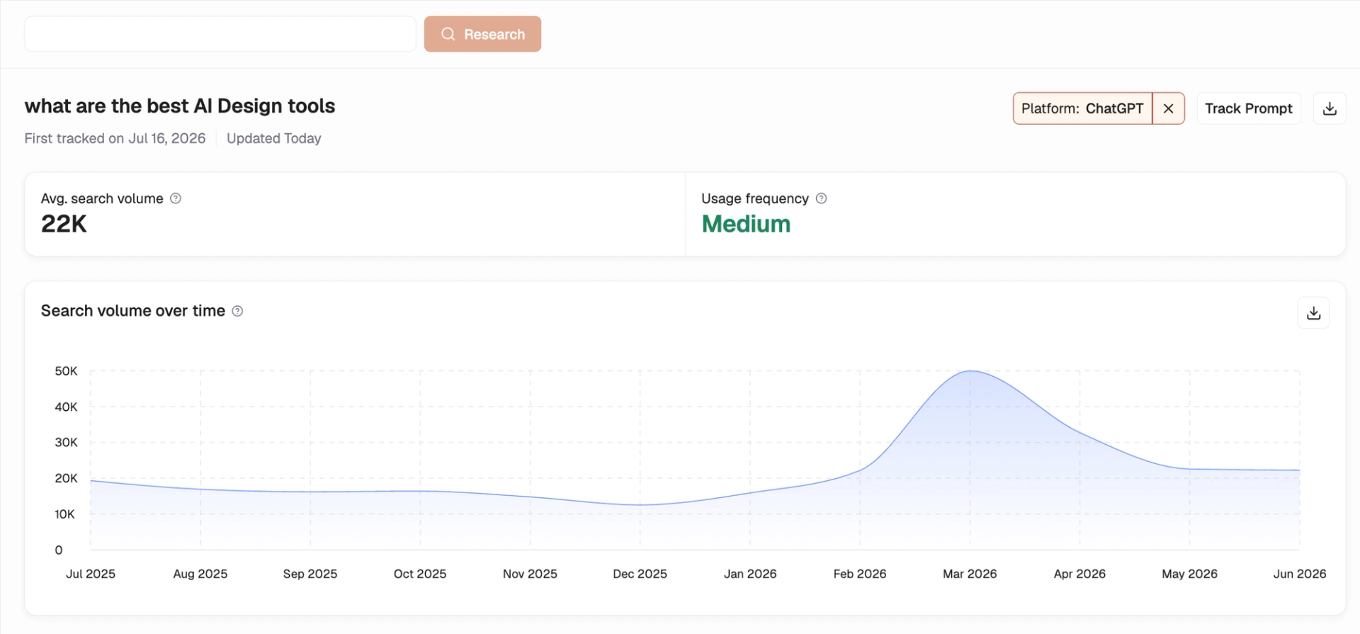 Track exactly how many people ask each AI prompt and discover thousands of new opportunities with Prompt Explorer