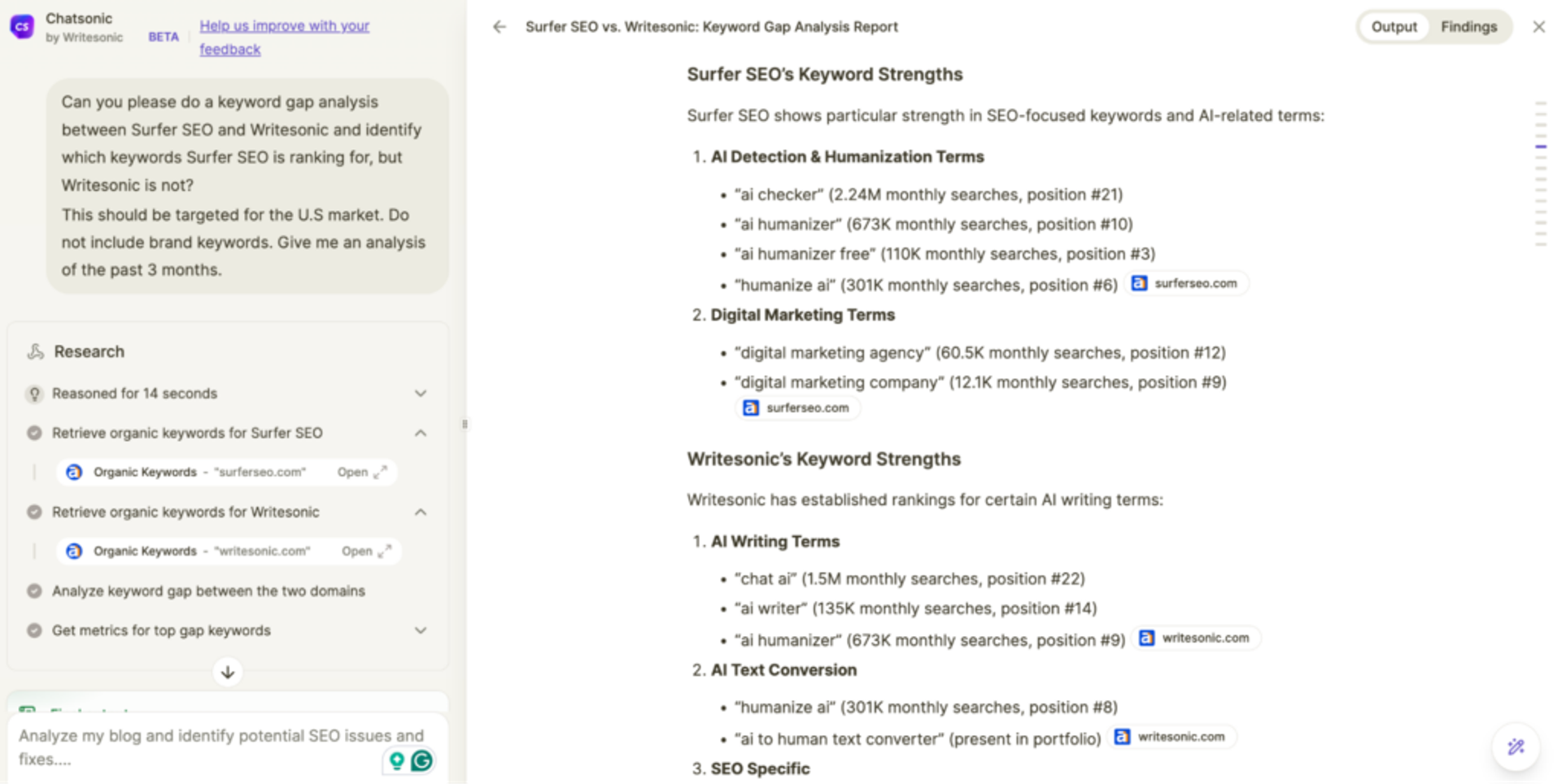 Chatsonic SEO AI agent for SEO competitive analysis