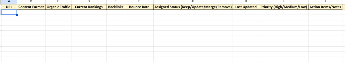 How to Conduct a Content Audit [+ Free Template]