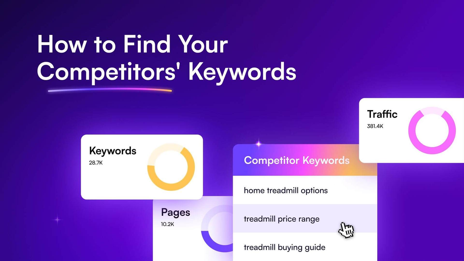 7 Lesser-Known Strategies to Find Competitor Keywords [2025]