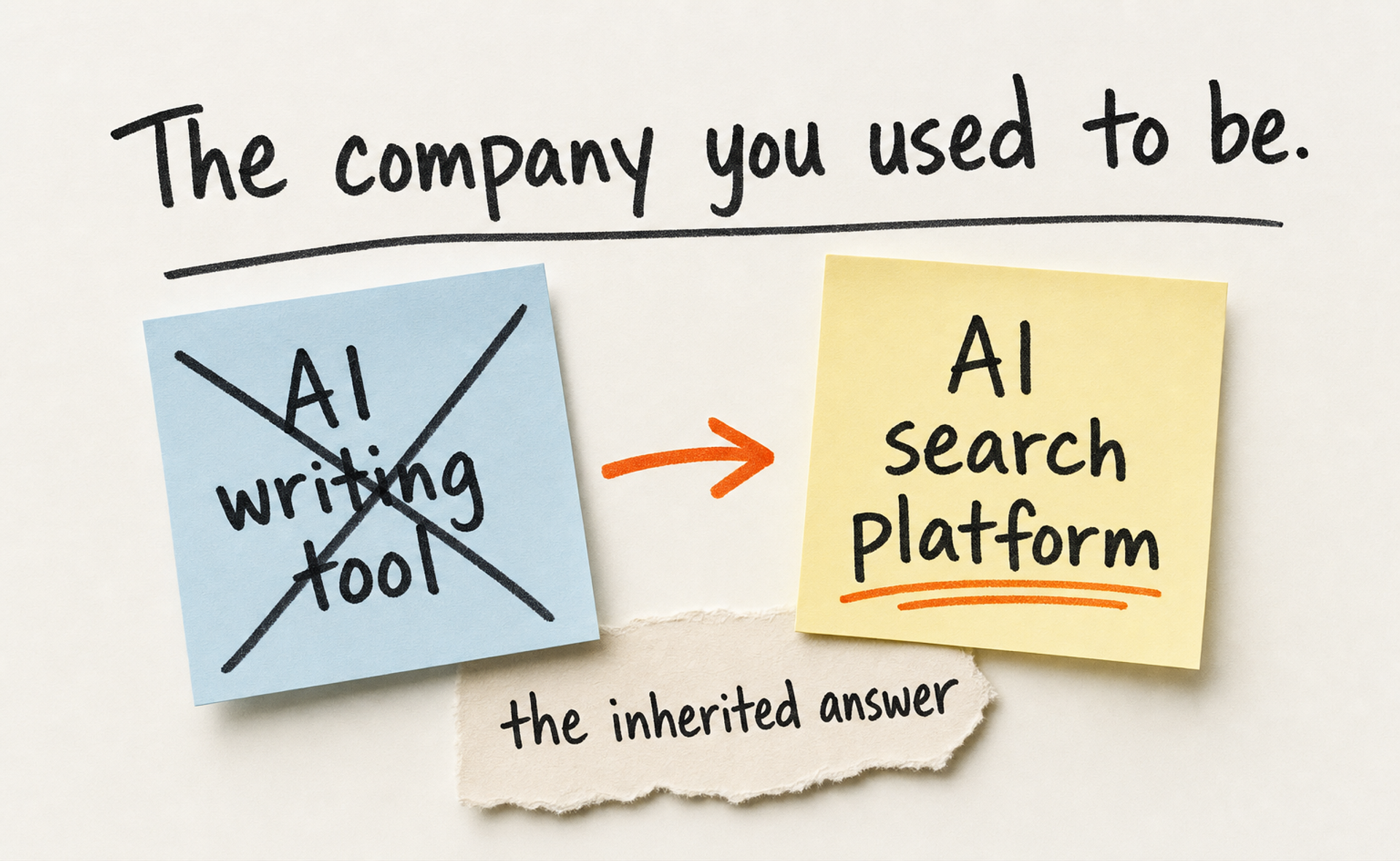 The company you used to be