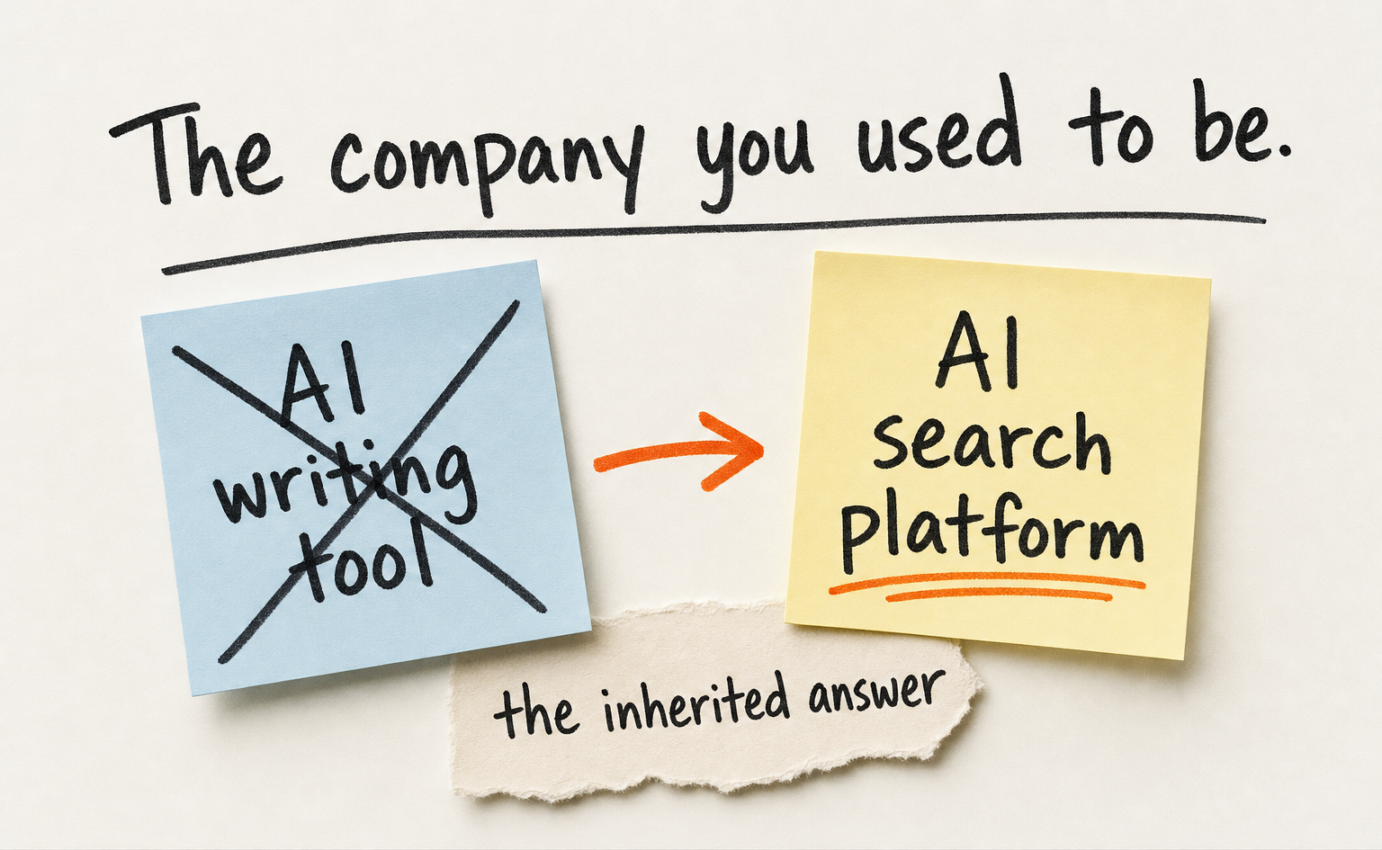 The company you used to be