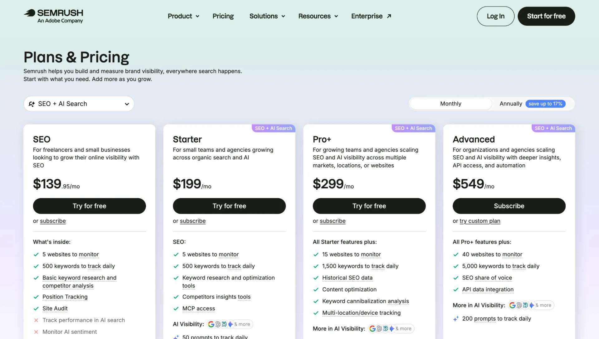 Semrush pricing