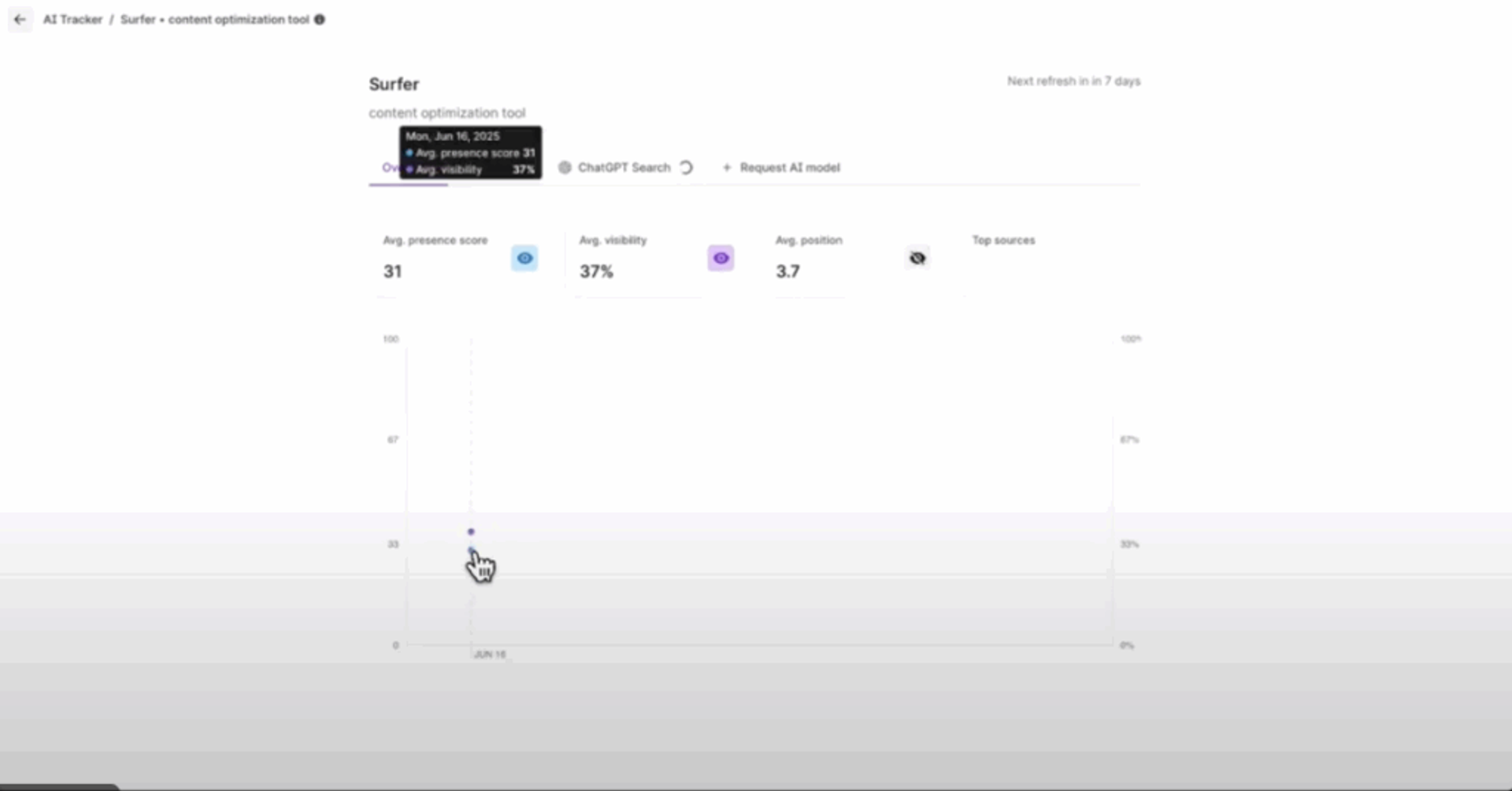 Surfer SEO AI Tracker - xFunnel AI Alternatives