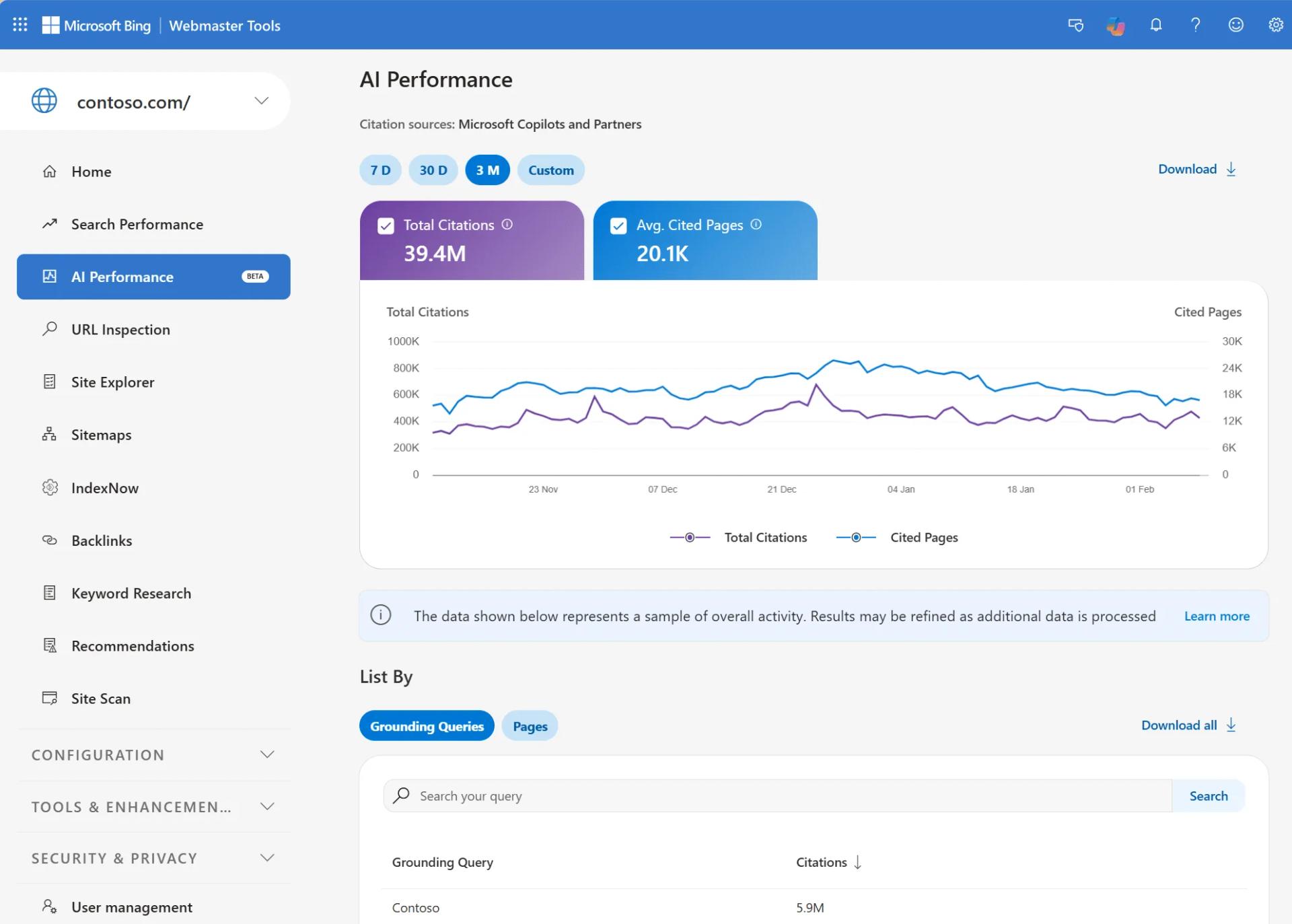 Bing Webmaster Tools AI Performance report showing total citations and cited pages trends, useful for tracking Copilot