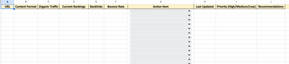 How to Conduct a Content Audit [+ Free Template]