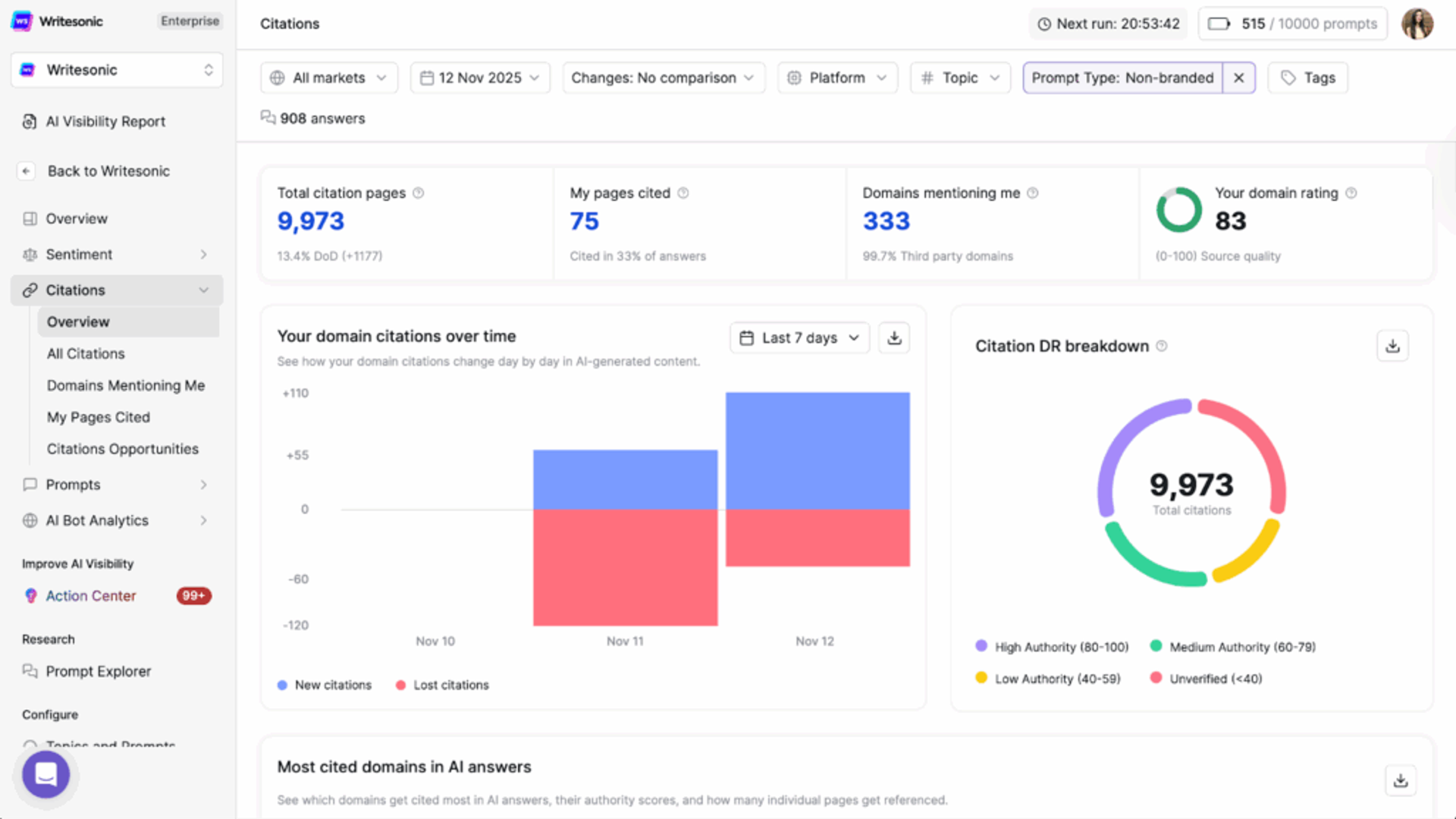 Writesonic Citation Tracking - Answer Engine Optimization Tools