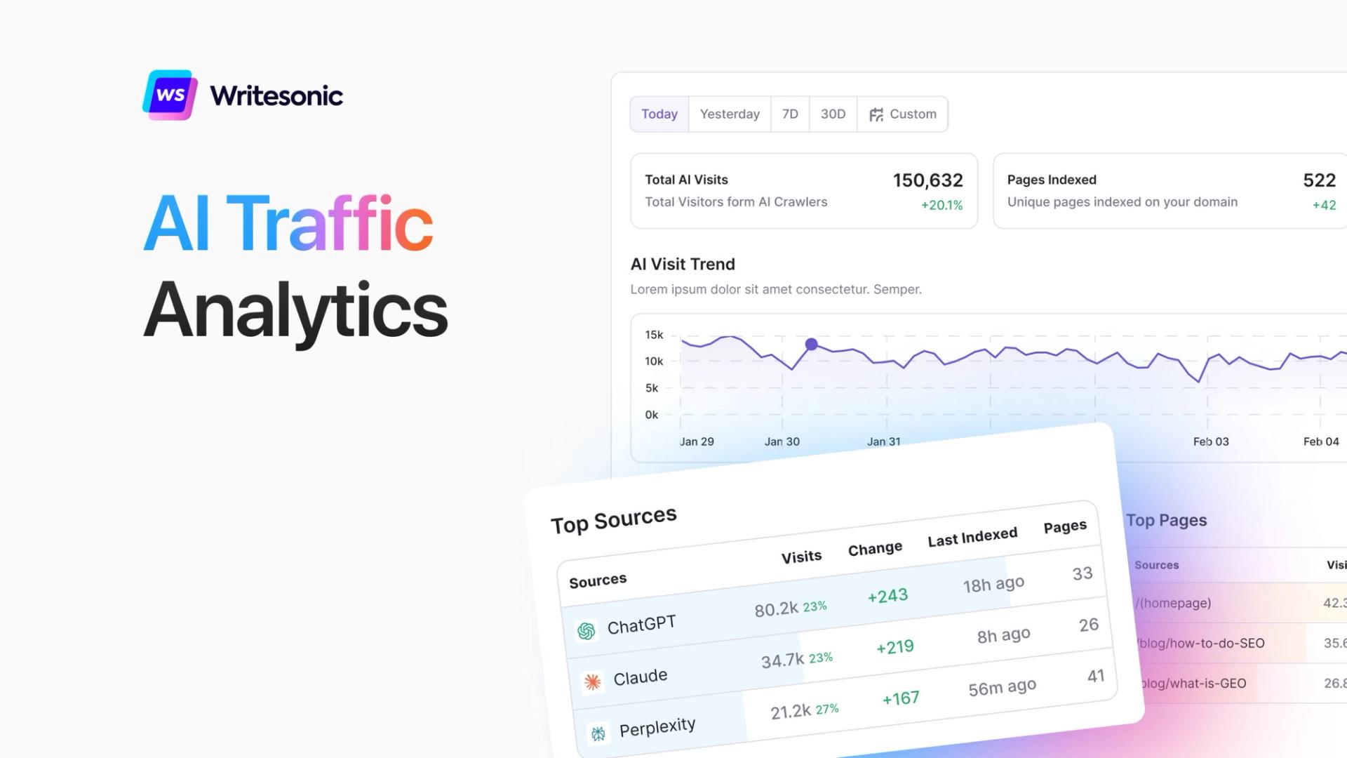 Introducing AI Traffic Analytics: Track Traffic from ChatGPT, Gemini & Perplexity