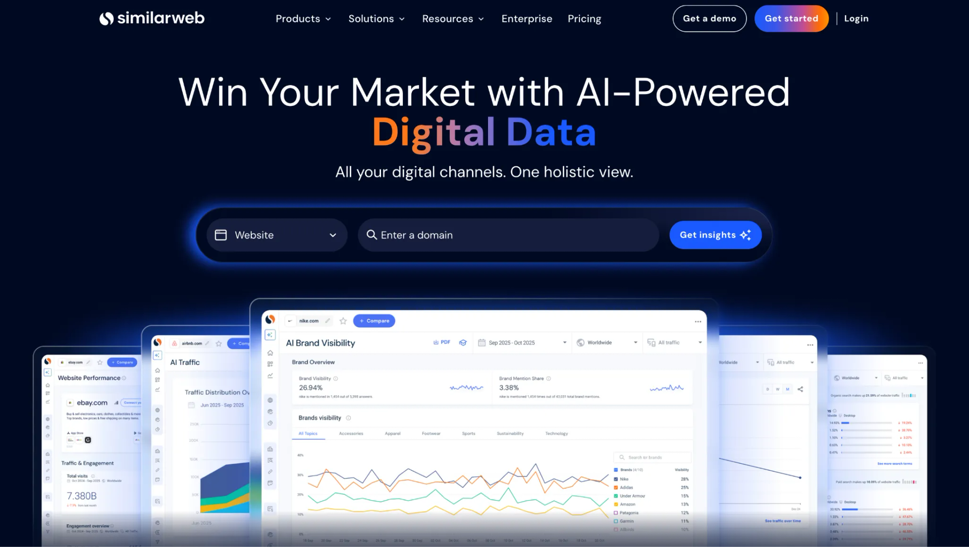 Similarweb