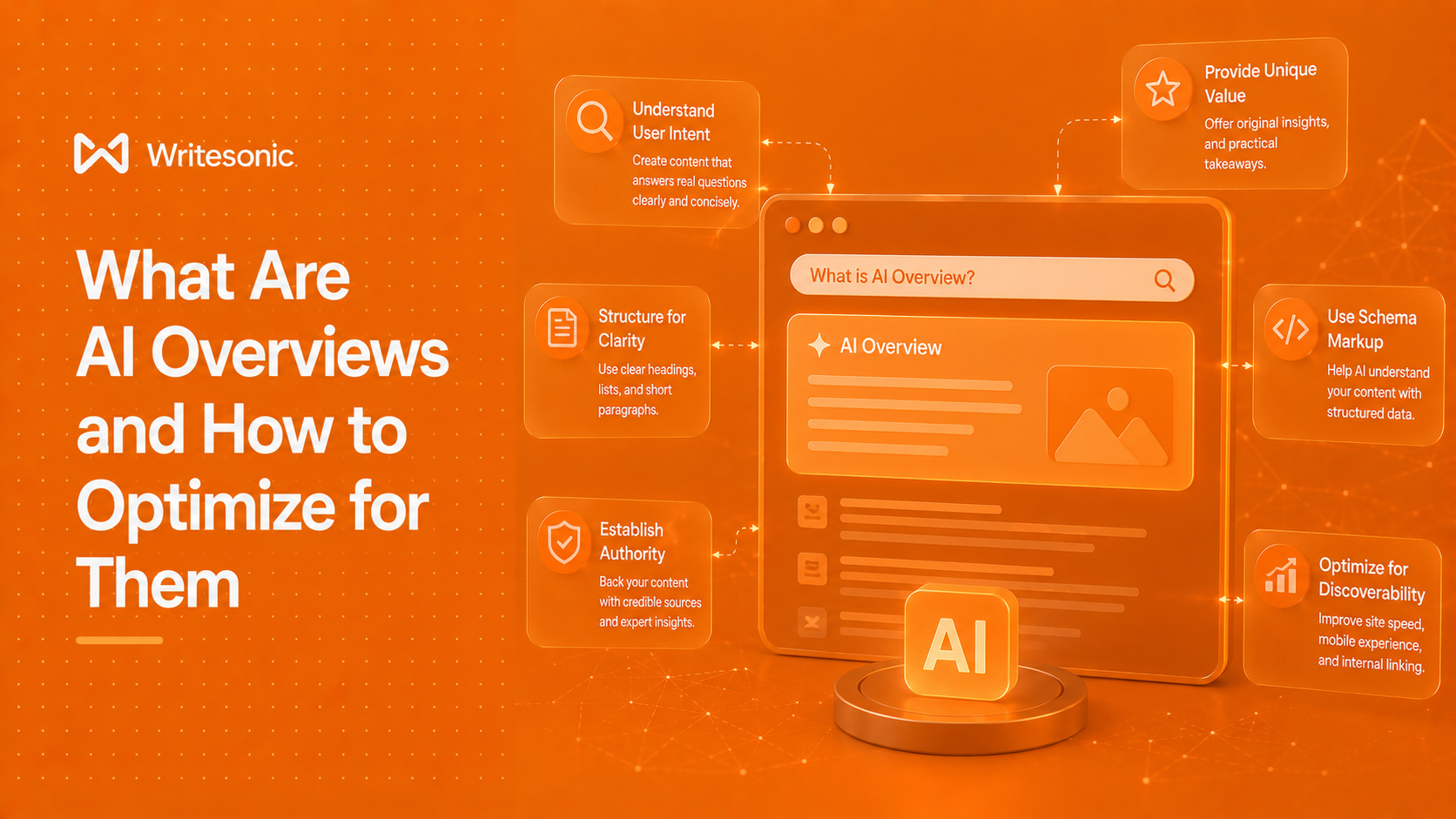 What Are AI Overviews and How to Optimize for Them (2026 Guide)