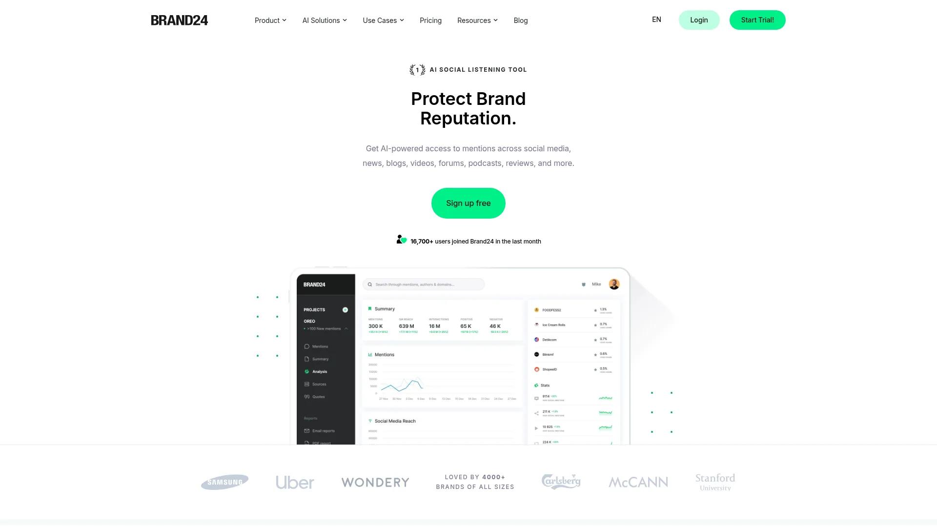 Brand24 homepage