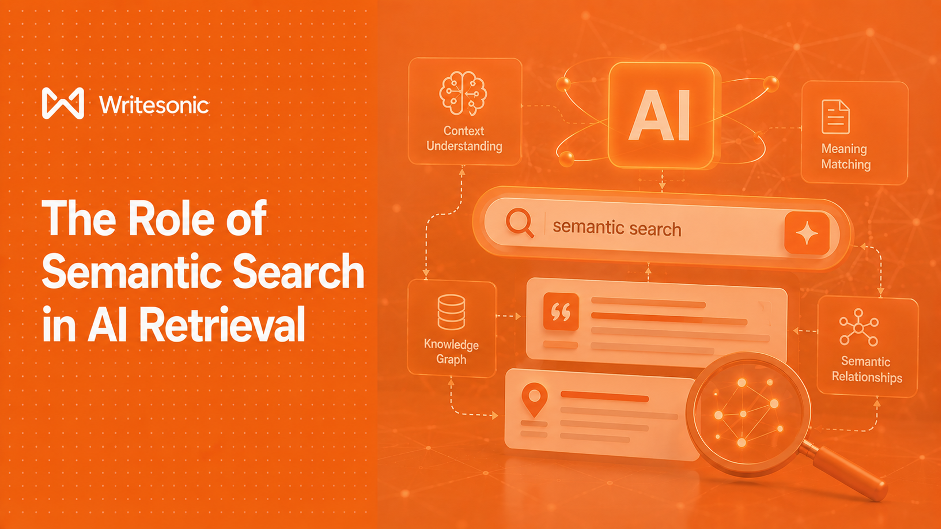 The Role of Semantic Search in AI Retrieval