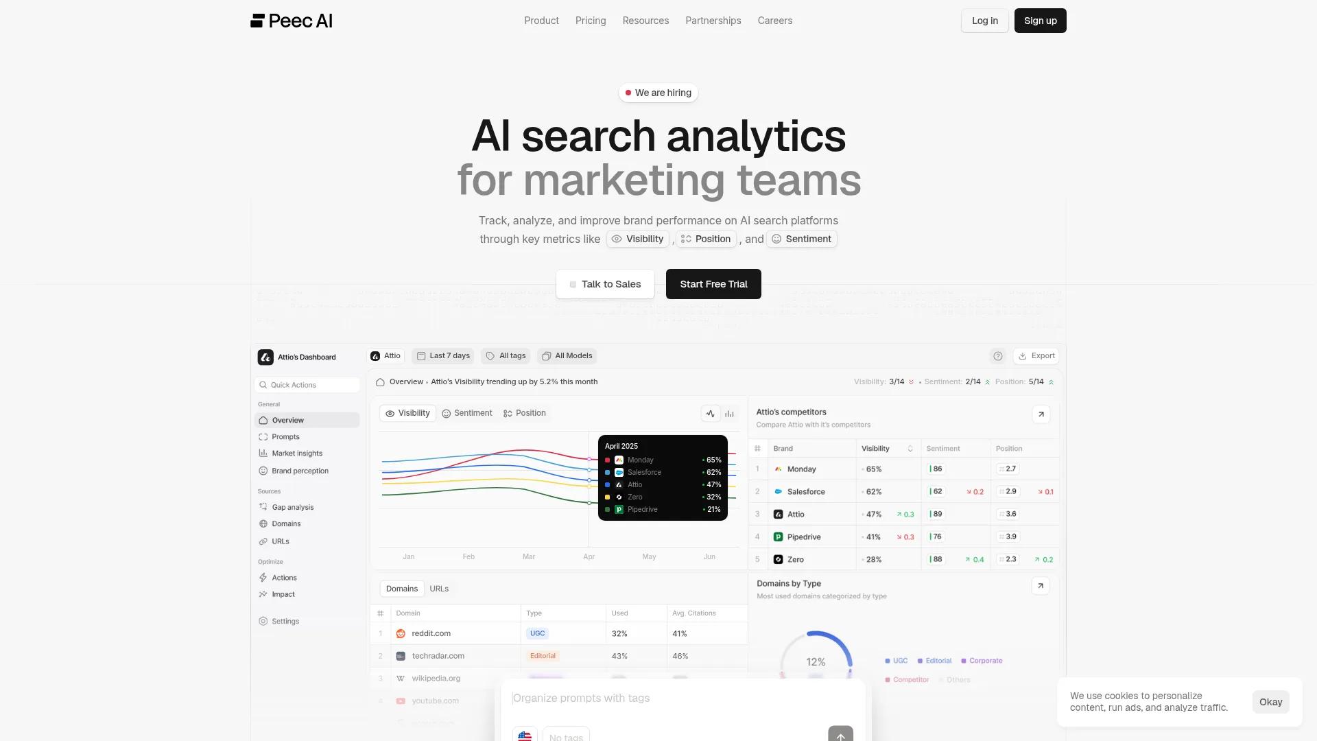 Peec AI homepage