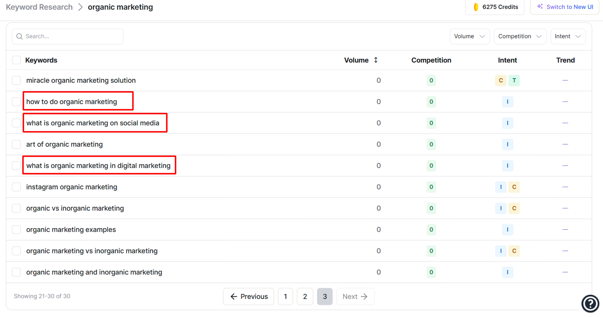 The Keyword Researcher gives a list of keywords related to the main term.