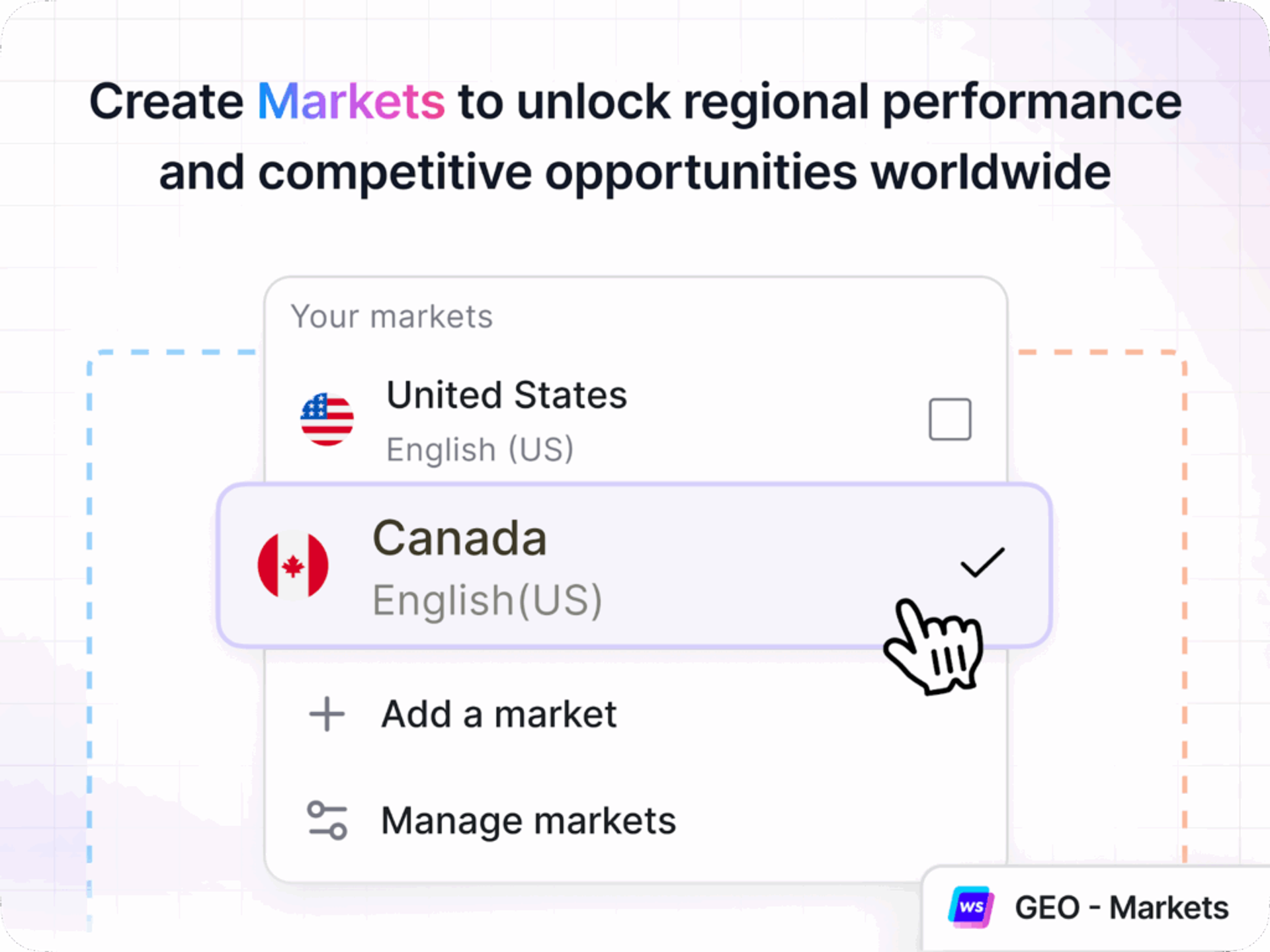 Writesonic Markets