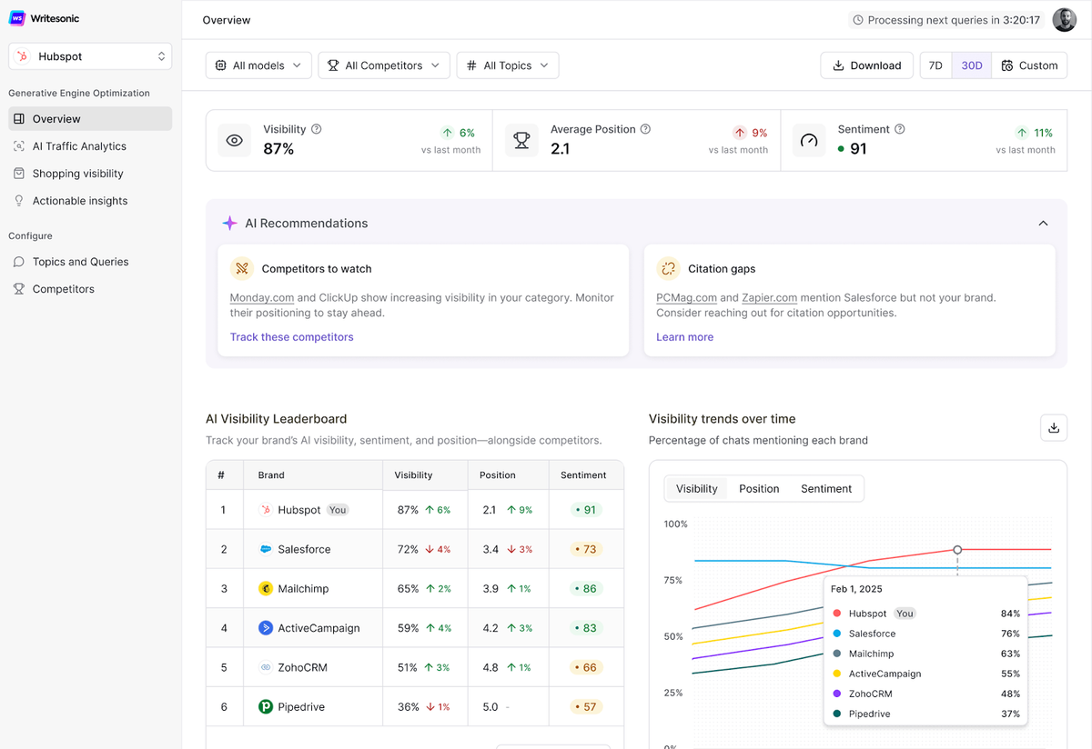 otterly-ai-review-features-performance-usability-tested